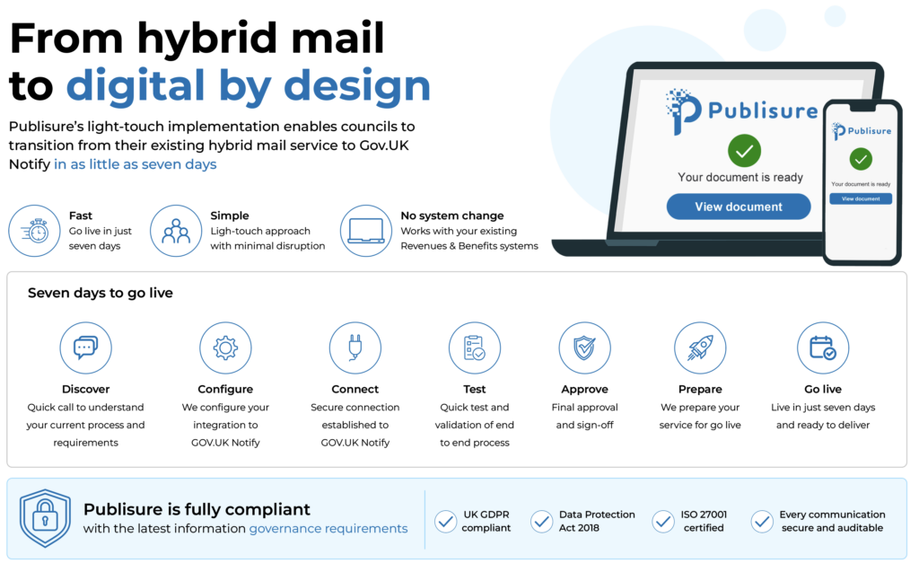 From hybrid mail to digital by design
